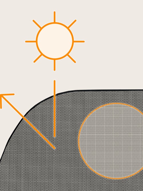 2 x Para-sol para carro 65x100 cm LIONELO – Cobre 100% da janela – Universal – Proteção UV - Kiabi