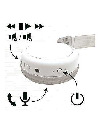 Auscultadores 2 em 1 bluetooth® e com fios, dobráveis e confortáveis design acoustix