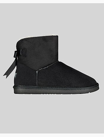 Botins forrados odouce – geographical norway