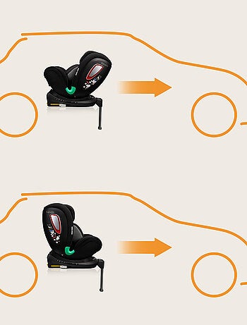 Cadeira auto 0+/1 LIONELO Antoon Plus i-Size – Base giratória 360° – ISOFIX – 40-105 cm