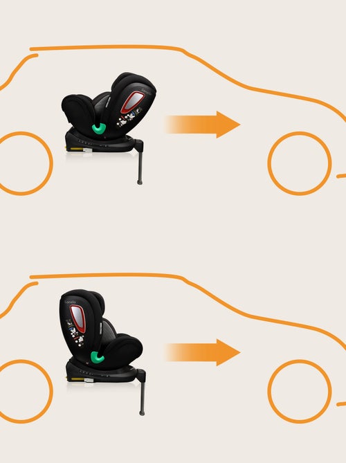 Cadeira auto 0+/1 LIONELO Antoon Plus i-Size – Base giratória 360° – ISOFIX – 40-105 cm - Kiabi