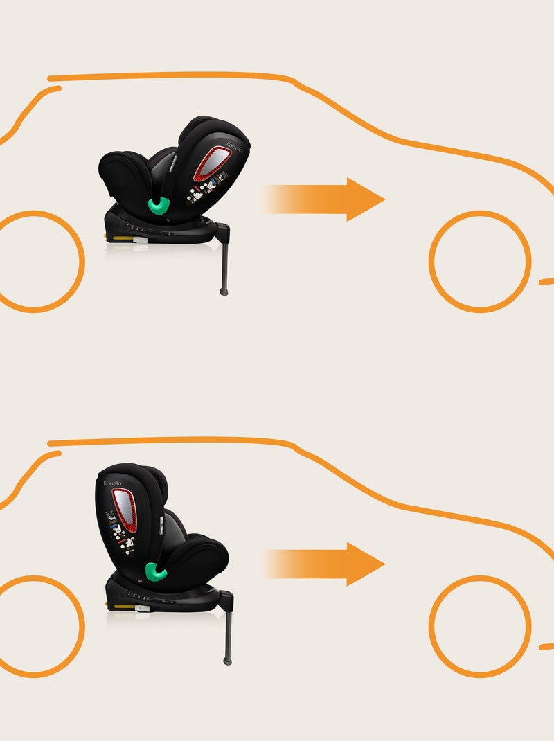 Cadeira auto 0+/1 LIONELO Antoon Plus i-Size – Base giratória 360° – ISOFIX – 40-105 cm Preto - Kiabi