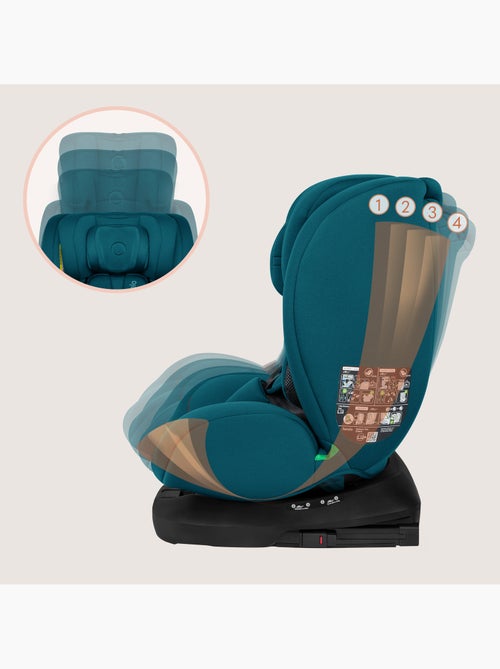 Cadeira Auto 360° LIONELO Bastiaan i-Size - ISOFIX - 40-150 cm - SideProtect - Kiabi