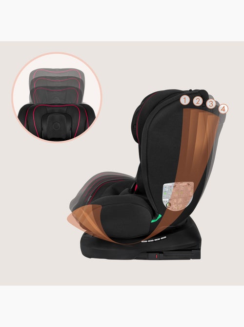 Cadeira Auto 360° LIONELO Bastiaan i-Size - ISOFIX - 40-150 cm - SideProtect - Kiabi