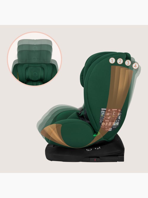 Cadeira Auto 360° LIONELO Bastiaan i-Size - ISOFIX - 40-150 cm - SideProtect - Kiabi