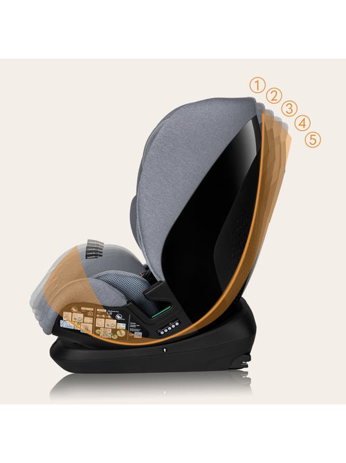 Cadeira auto 76-150cm LIONELO Lavender i-Size - ISOFIX - Ventilação - Grupo 1/2/3 - Kiabi