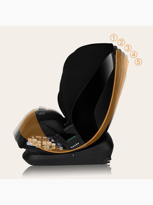 Cadeira auto 76-150cm LIONELO Lavender i-Size - ISOFIX - Ventilação - Grupo 1/2/3 - Kiabi