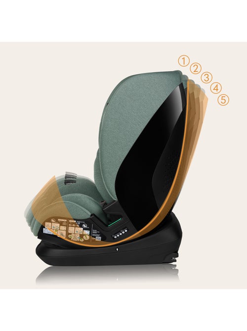Cadeira auto 76-150cm LIONELO Lavender i-Size - ISOFIX - Ventilação - Grupo 1/2/3 - Kiabi