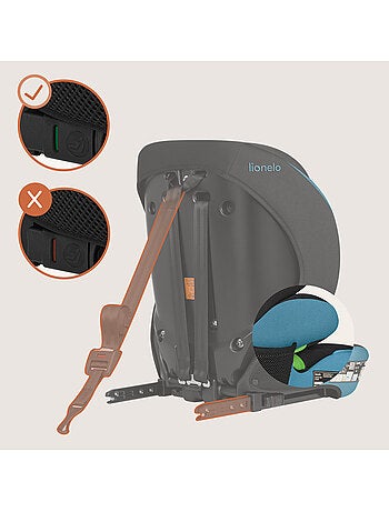 Cadeira Auto LIONELO Levi Fix i-Size - ISOFIX - 76-150 cm - Grupo 1/2/3