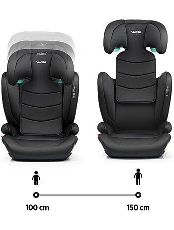 Cadeira de carro Bakan IFix 100 - 150 cm Vivitta - INTENSE BLACK