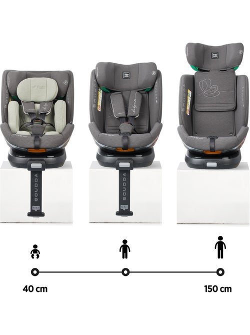 Cadeira de carro Scudda I-Size Isofix Giratória 40-150 cm Babyauto - OLIVE - Kiabi Cadeira de carro Scudda I-Size Isofix Giratória 40-150 cm Babyauto - OLIVE - Kiabi
