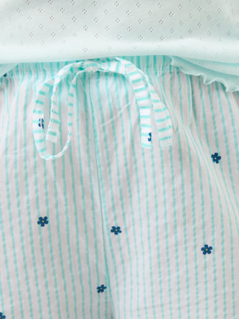 Calças de pijama estampadas de algodão Azul - Kiabi