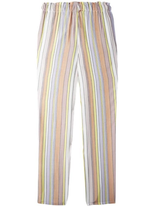 Calças Direitas de Praia O'Neill Tamah para Menina Rosa/Amarelo - Kiabi