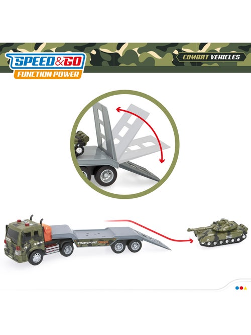 Camião militar de brinquedo com luz e som speed & go - Kiabi Camião militar de brinquedo com luz e som speed & go - Kiabi