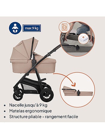 Carrinho de bebé 4 em 1 LIONELO Bianka - Carrinho de bebé + Alcofa + Cadeira auto + Base ISOFIX