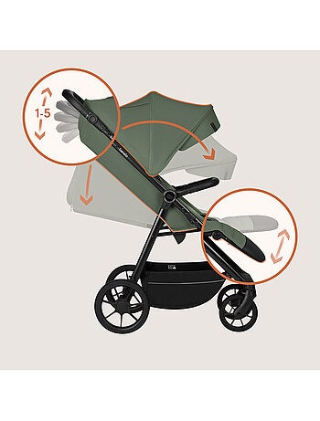 Carrinho de Bebé Todo-o-Terreno LIONELO Iva - Material Premium - Até 22 kg - Grande Espaço