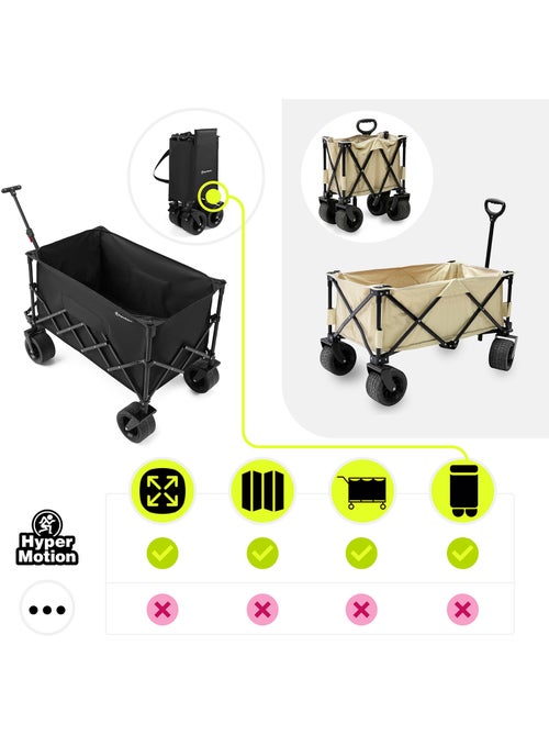Carrinho de transporte dobrável hypermotion xl 200 l com rodas todo-o-terreno - Kiabi Carrinho de transporte dobrável hypermotion xl 200 l com rodas todo-o-terreno - Kiabi