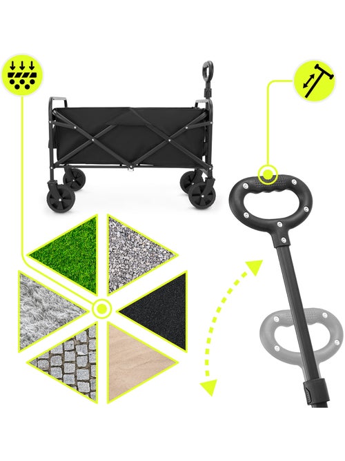 Carro de transporte dobrável hypermotion 80 l com rodas todo-o-terreno - Kiabi Carro de transporte dobrável hypermotion 80 l com rodas todo-o-terreno - Kiabi