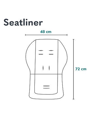 Colchão para carrinho de bebé LIONELO – Universal – Lavável – Hidrorrepelente – Dupla face