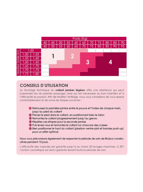 Collants modeladores pernas leves e emagrecedores 70 d - Kiabi Collants modeladores pernas leves e emagrecedores 70 d - Kiabi