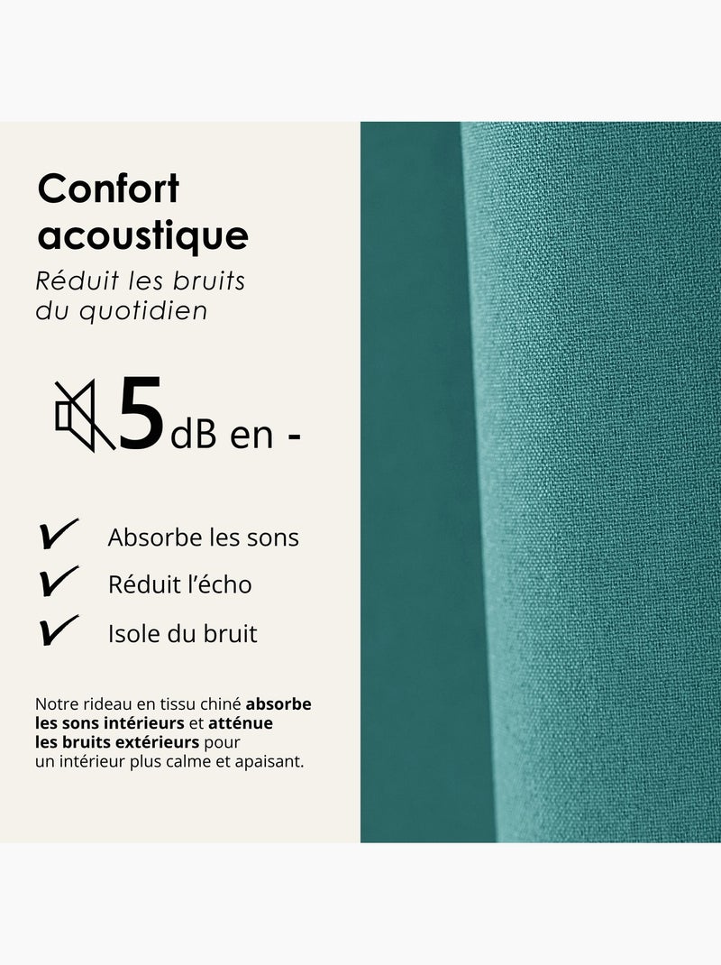 Cortina 100% térmica acústica blackout, mosqueada midnight Azul-turquesa - Kiabi