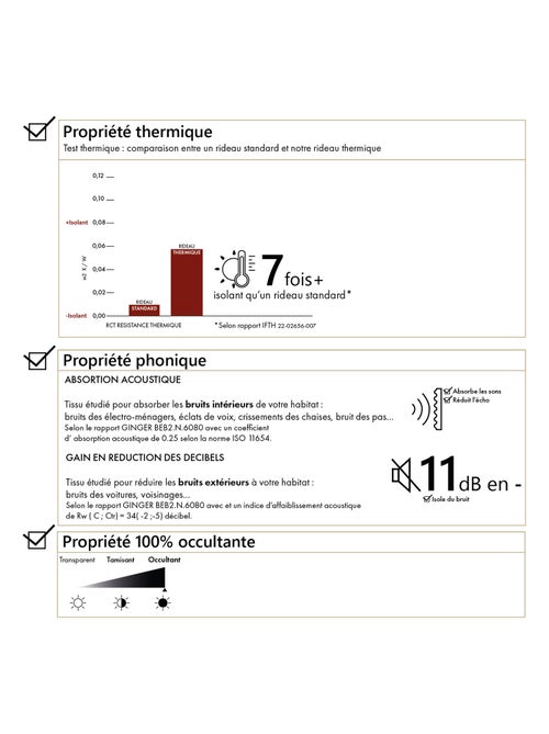 Cortina blackout pequena 100% forrada a lã - Kiabi