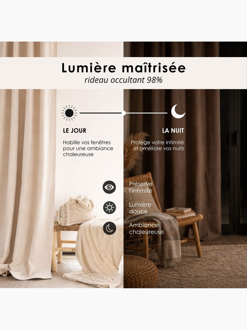 Cortina termo-acústica konfor semi-escurecida com tranças de babados Cinza antracite - Kiabi