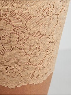 Faixas para coxas antifricção 'By Bra' - Kiabi