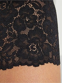 Faixas para coxas antifricção 'By Bra' - Kiabi