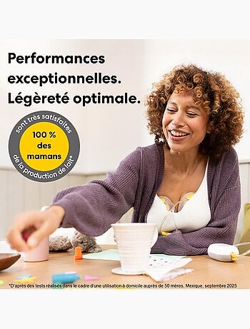 Freestyle mini mãos-livres medela - bomba tira leite eléctrica portátil única de 24 mm - fácil de