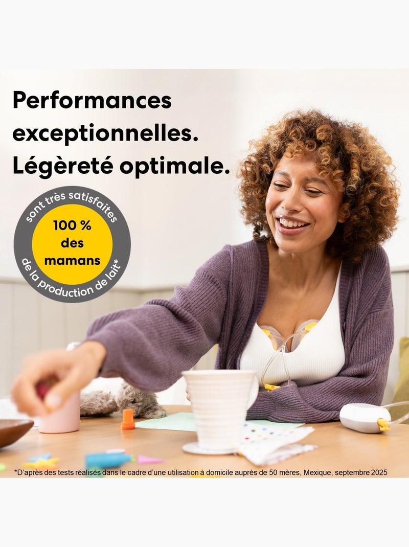 Freestyle mini mãos-livres medela - bomba tira leite eléctrica portátil única de 24 mm - fácil de Transparente - Kiabi