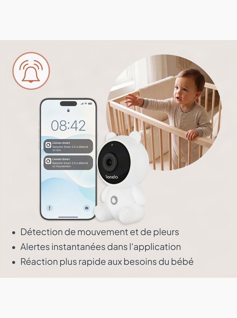 Lionelo babyline 2.0 videobabá - wifi - áudio bidirecional - visão noturna - canções de embalar Branco Verde Preto - Kiabi