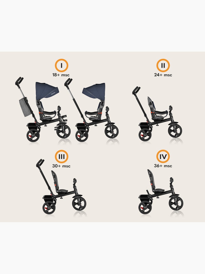 LIONELO Haari carrinho e triciclo - Até 25 kg - Assento reversível - Cesto e bolsa incluídos Azul - Kiabi
