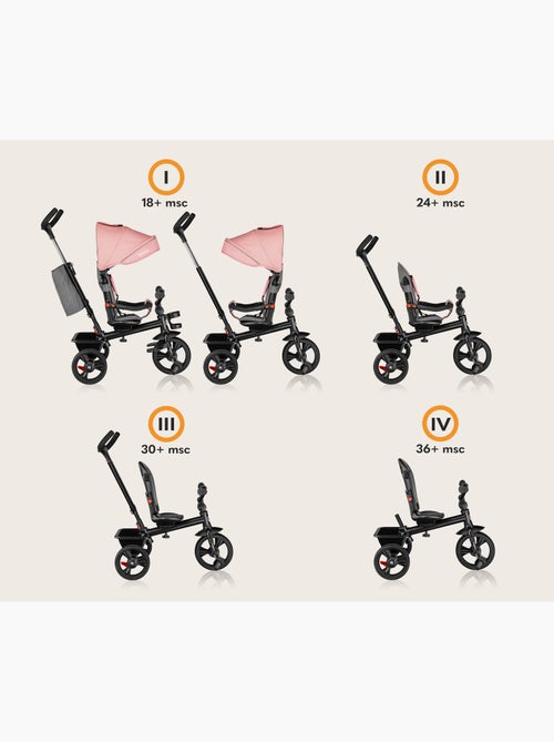 LIONELO Haari carrinho e triciclo - Até 25 kg - Assento reversível - Cesto e bolsa incluídos - Kiabi