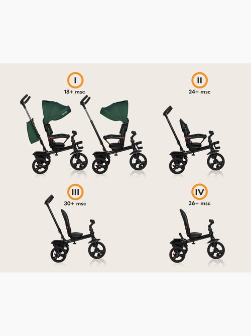 LIONELO Haari carrinho e triciclo - Até 25 kg - Assento reversível - Cesto e bolsa incluídos - Kiabi
