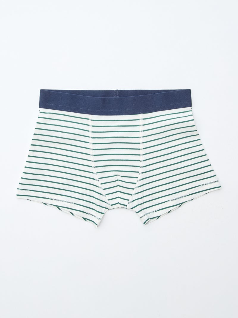 Lote 5 boxers lisos e estampados Azul - Kiabi