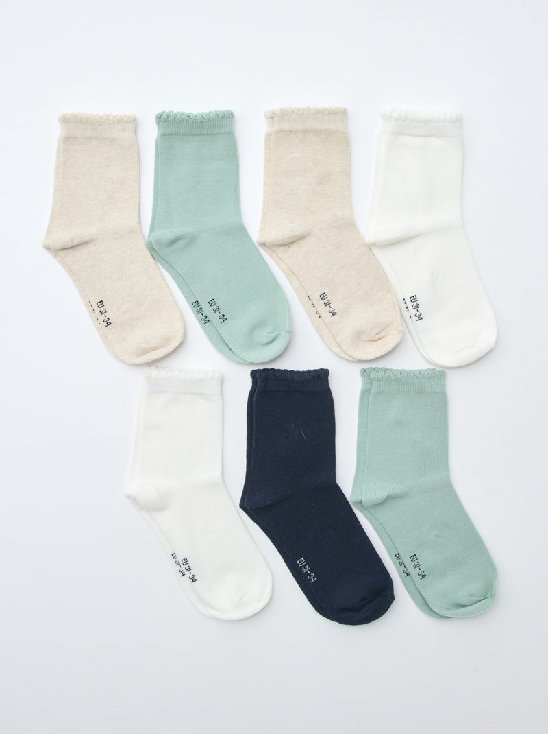 Lote de 7 pares de meias Azul - Kiabi