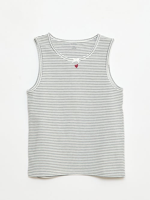 Lote de tops com alças largas - Kiabi