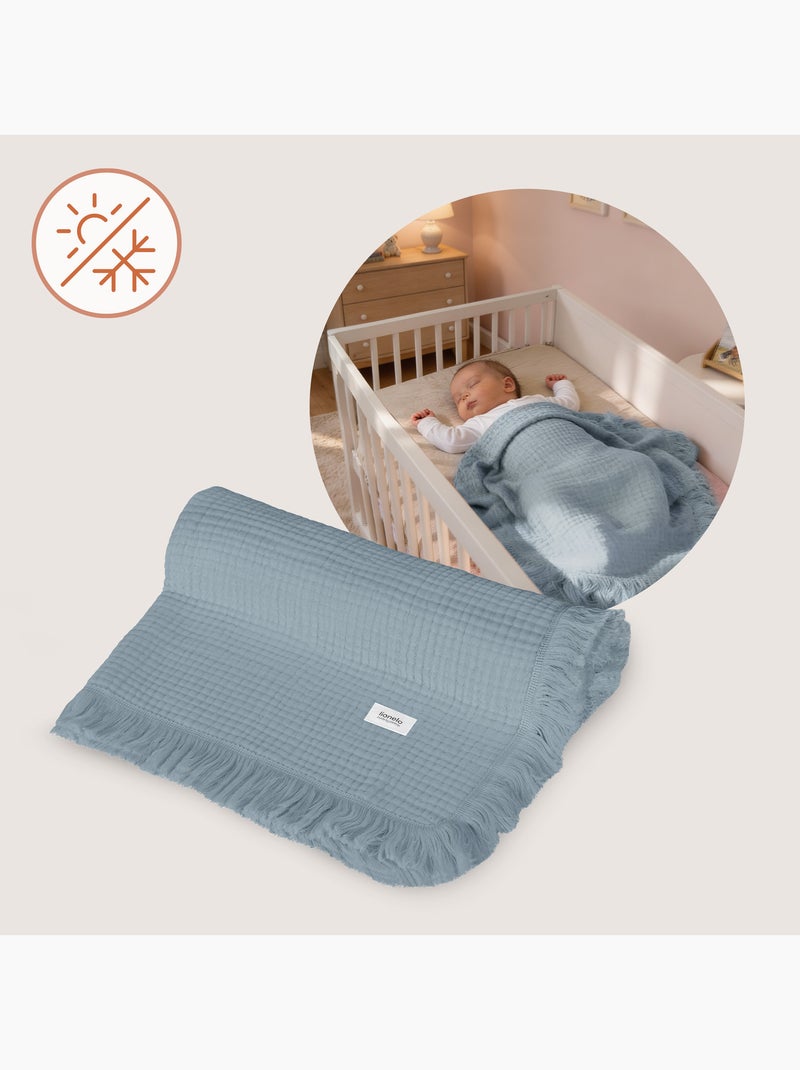 Manta de Algodão LIONELO - 70x100 cm - 100% Algodão - 280 g/m² Azul - Kiabi