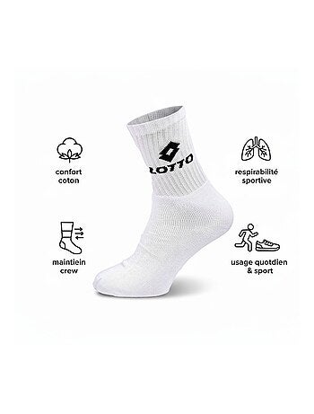 Meias Desportivas LOTTO CREW - Pack de 9 Pares