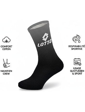 Meias Desporto LOTTO CREW - Pack 12 Pares