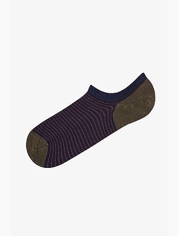 Meias sneaker masculinas listradas below surface, par penti