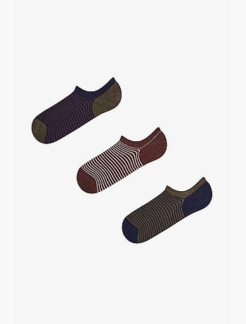 Meias sneaker masculinas listradas below surface, par penti