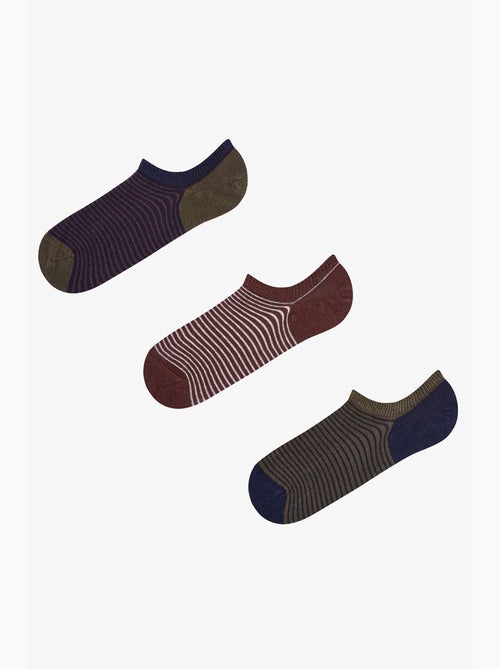 Meias sneaker masculinas listradas below surface, par penti - Kiabi Meias sneaker masculinas listradas below surface, par penti - Kiabi