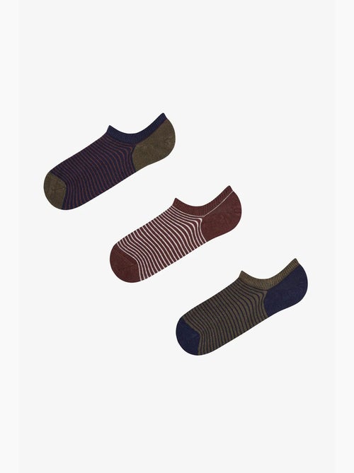 Meias sneaker masculinas listradas below surface, par penti - Kiabi Meias sneaker masculinas listradas below surface, par penti - Kiabi