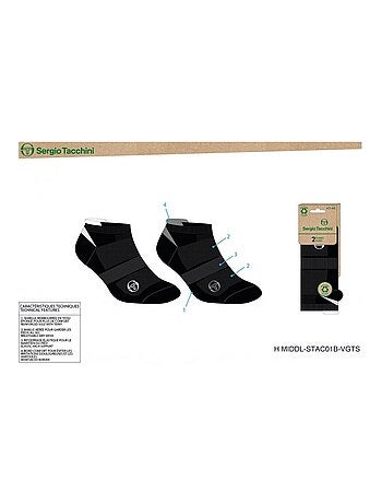 Meias SNEAKER SERGIO TACCHINI Pack de 4 Pares