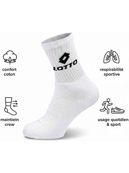 Meias sport lotto crew - pack 20 pares + 1 grátis - Kiabi Meias sport lotto crew - pack 20 pares + 1 grátis - Kiabi