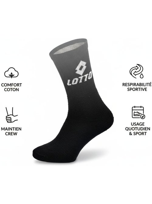 Meias sport lotto crew - pack 20 pares + 1 grátis - Kiabi Meias sport lotto crew - pack 20 pares + 1 grátis - Kiabi