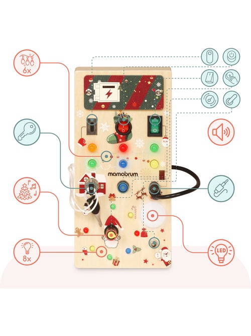 Painel de manipulação de madeira de natal com luz mamabrum - Kiabi Painel de manipulação de madeira de natal com luz mamabrum - Kiabi