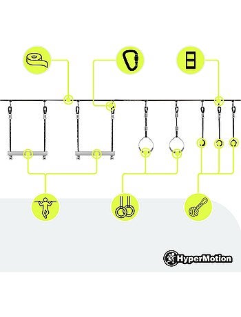 Percurso de obstáculos ninja hypermotion com slackline e 7 obstáculos para crianças